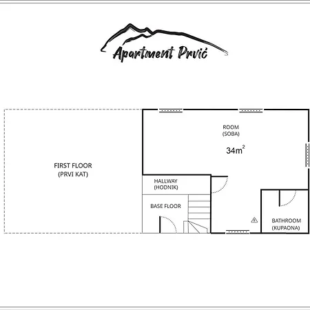 Apartman Prvic With Sea View Baška